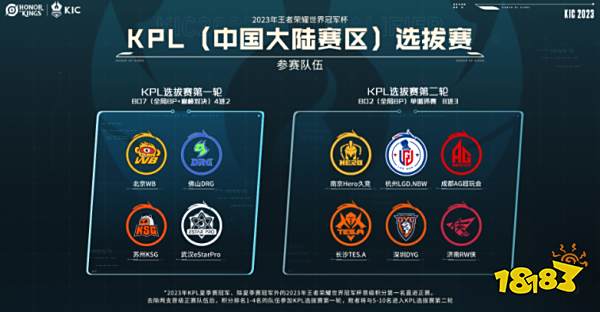 率明显低于 率明显低于